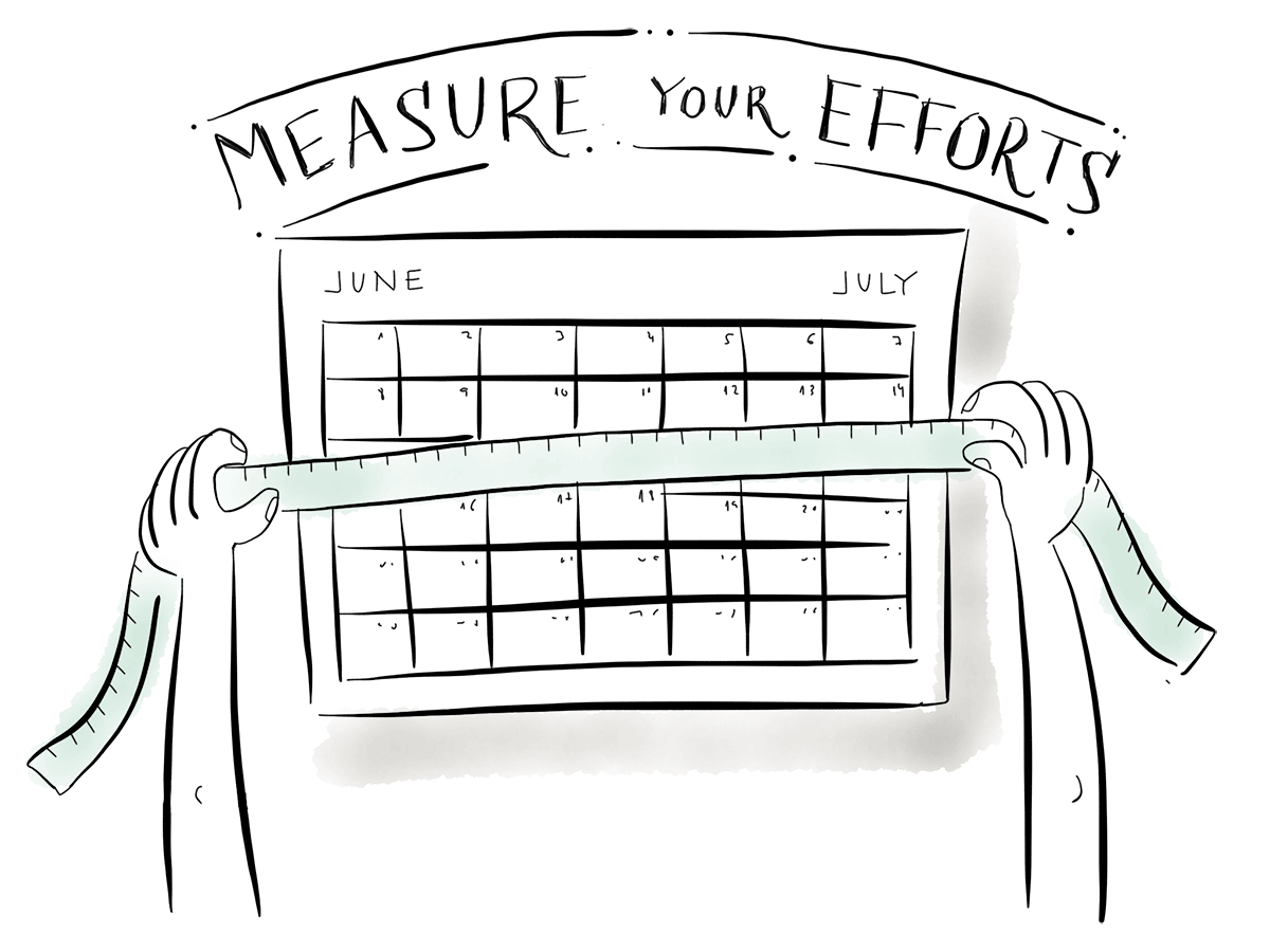 measureyourefforts
