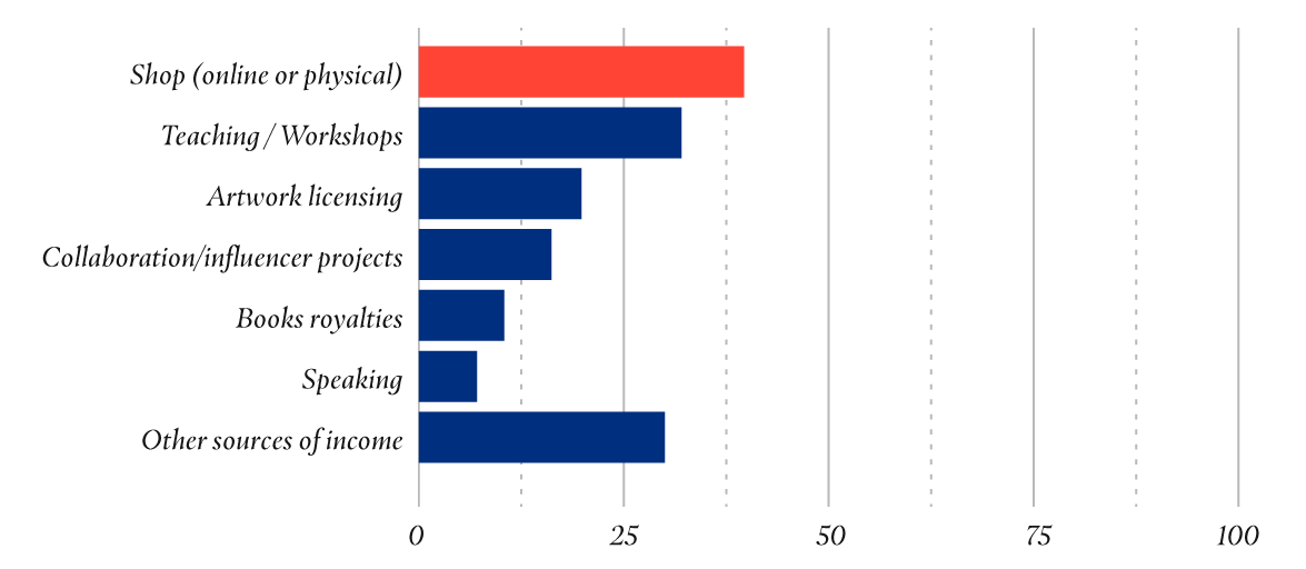 Results_graphs-08-v2